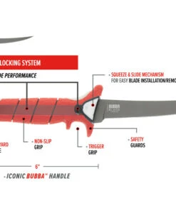 Bubba Blade Bubba Multi-Flex Interchangeable Set 1991724, Full-Tank, Flex-Change Locking System -Knifeworks Sales Store 1991724 Multi Flex 1of2 1980x1140 83652.1585857839
